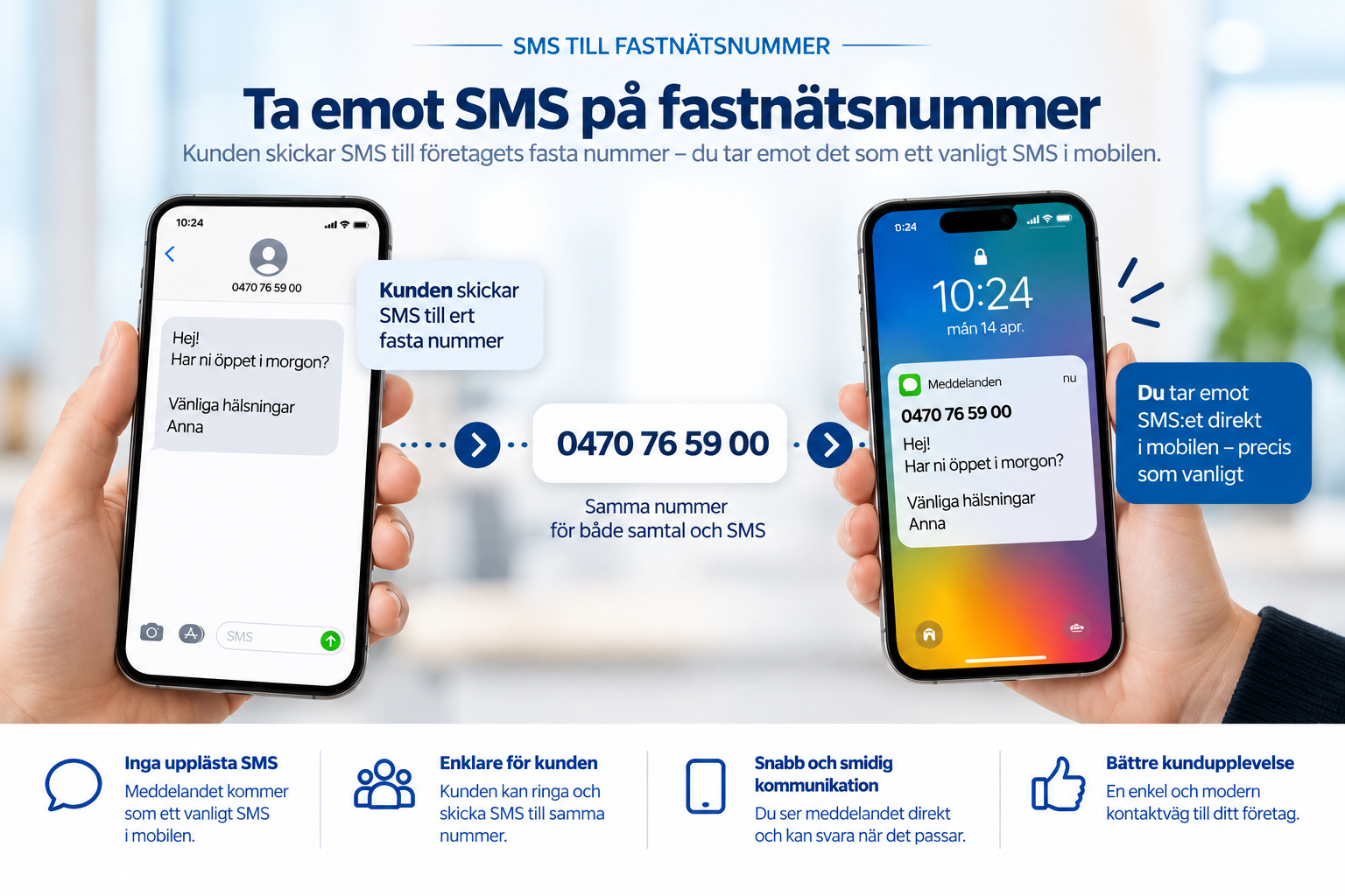 Ta emot SMS på fastnätsnummer direkt som ett vanligt SMS i mobilen
