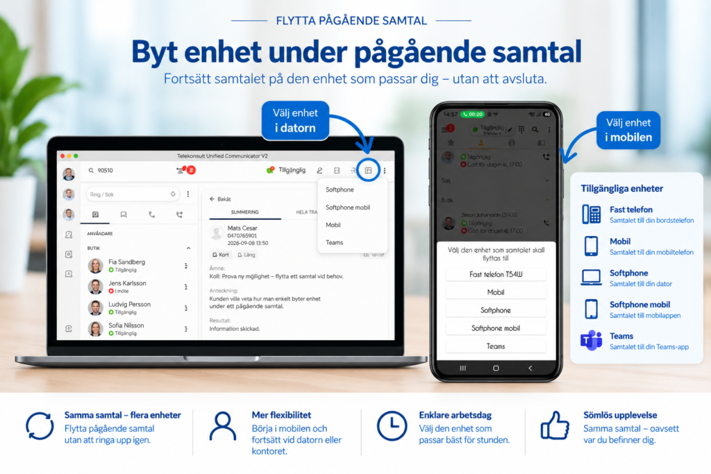 Flytta pågående samtal mellan mobil, dator och andra enheter