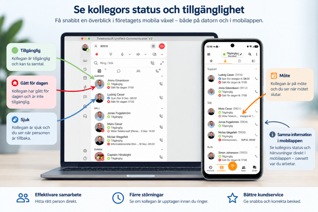 Se kollegors status och tillgänglighet i företagets mobila växel på dator och mobil