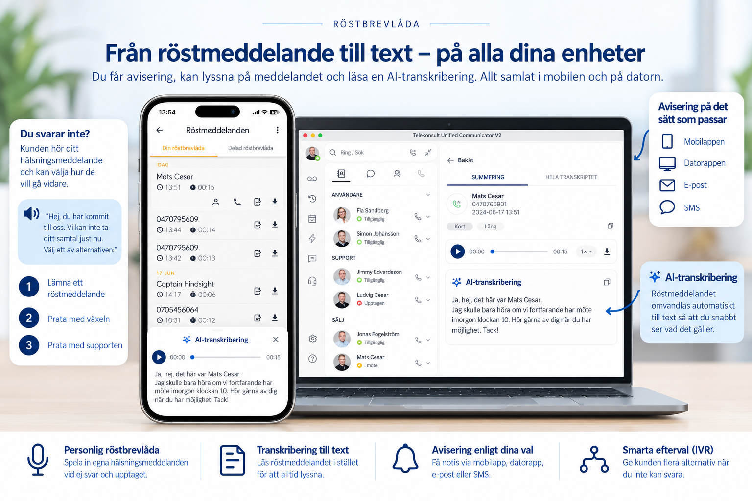 Röstbrevlåda för företag med AI-transkribering av röstmeddelanden till text