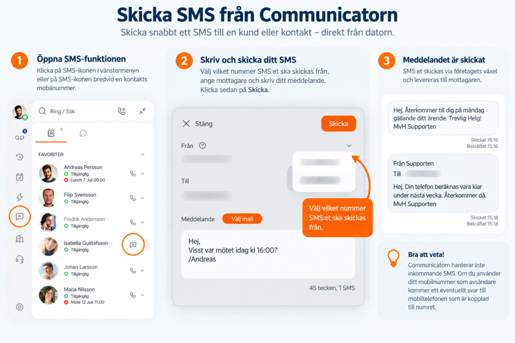 Skicka SMS från Communicatorn direkt från datorn