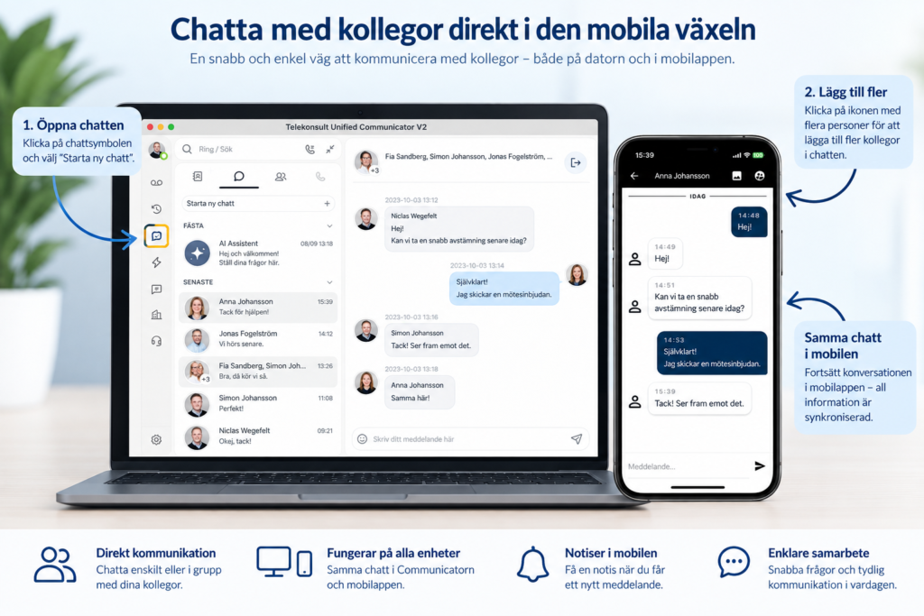 Chatta med kollegor i företagets mobila växel på dator och mobil