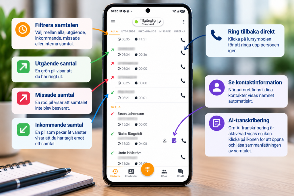 Samtalshistorik i mobilappen med inkommande, utgående och missade samtal samt AI-transkribering