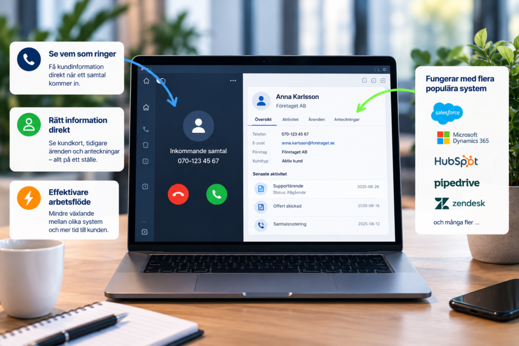 Integration mellan telefonväxel och CRM- och affärssystem