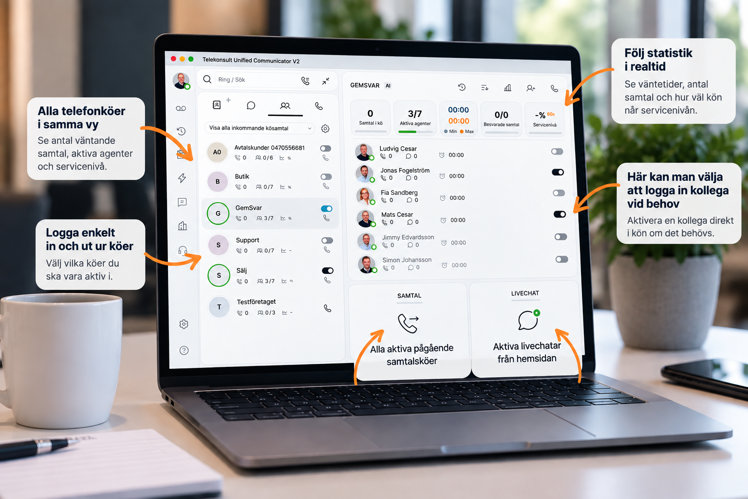 Telefonköer för företag i datorappen med köstatus, aktiva agenter och statistik