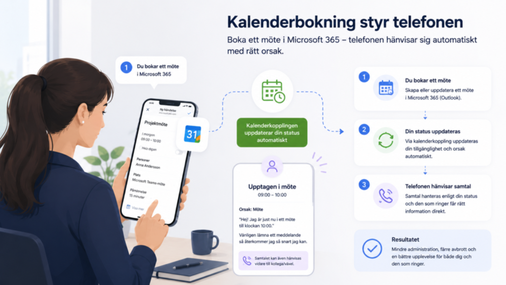 Kalenderkoppling Microsoft 365