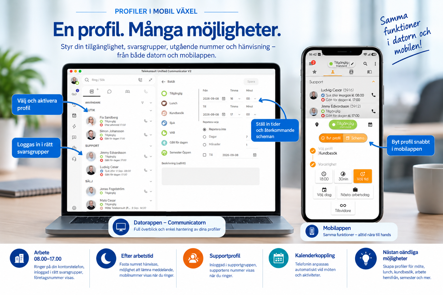 Profiler i mobil växel som styr arbetstid, svarsgrupper, utgående nummer och hänvisning i Communicatorn och mobilappen